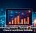 Technology Makes Financial Tracking Clearer and More Reliable