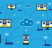 Cloud Computing for Small Businesses